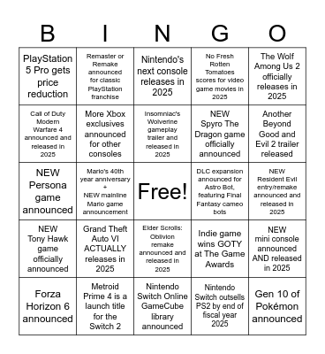 2025 Gaming Bingo Card Bingo Card