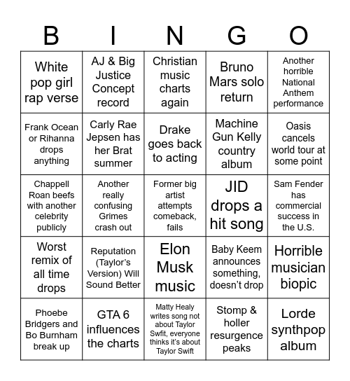2025 Music Predictions Bingo Card