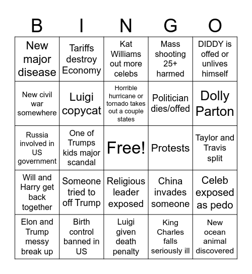 Tasha 2025 predictions Bingo Card