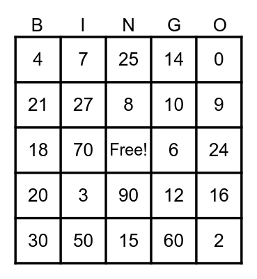MULTILPILCATION TABLE 2&3 Bingo Card