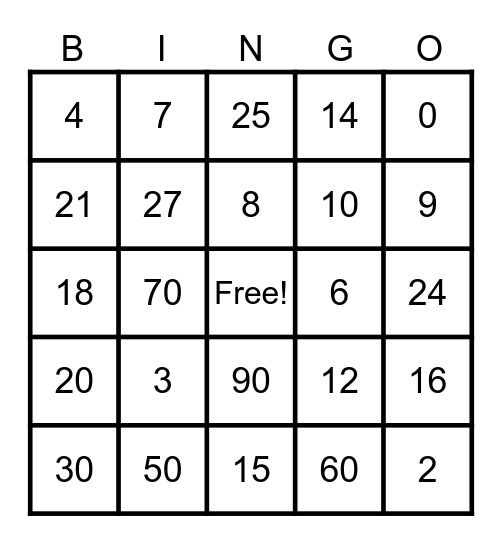 MULTIPLICATION TABLE 2&3 Bingo Card