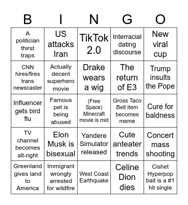 2025 Predictions Bingo Card