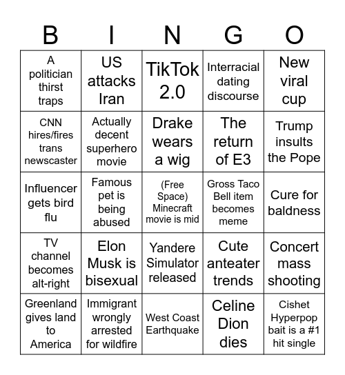 2025 Predictions Bingo Card