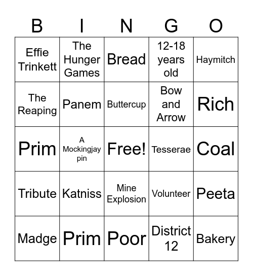Semester 1 Review Bingo Card