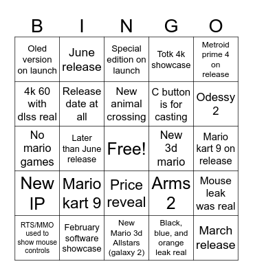 January 16 event NS2 Bingo Card