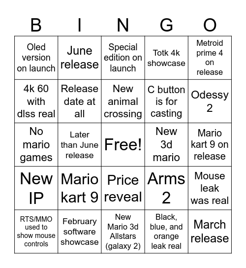 January 16 event NS2 Bingo Card