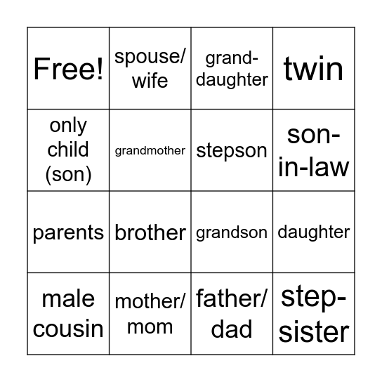 La familia Bingo Card