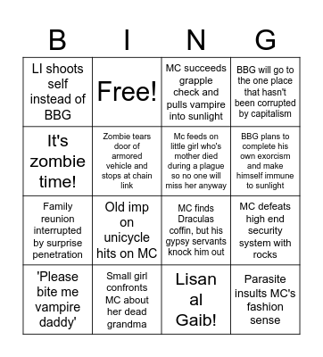 Duke's Premonitions Bingo Card