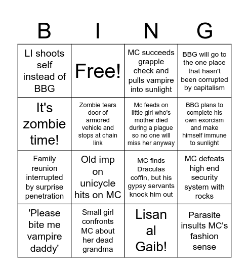 Duke's Premonitions Bingo Card