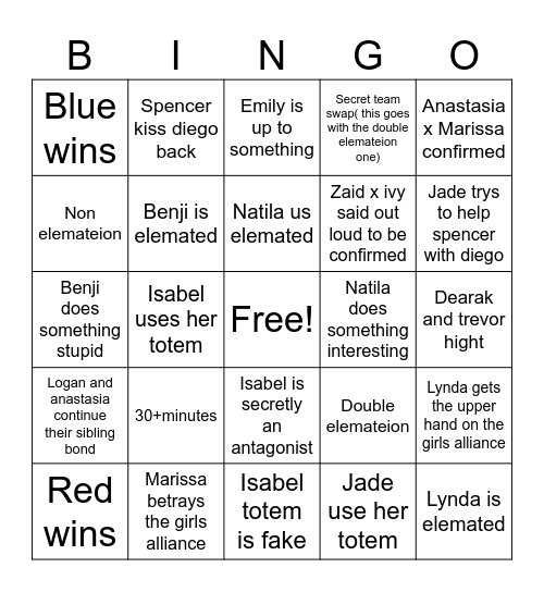 Disventure camp carnival of chaos episode 5 prediction Bingo Card