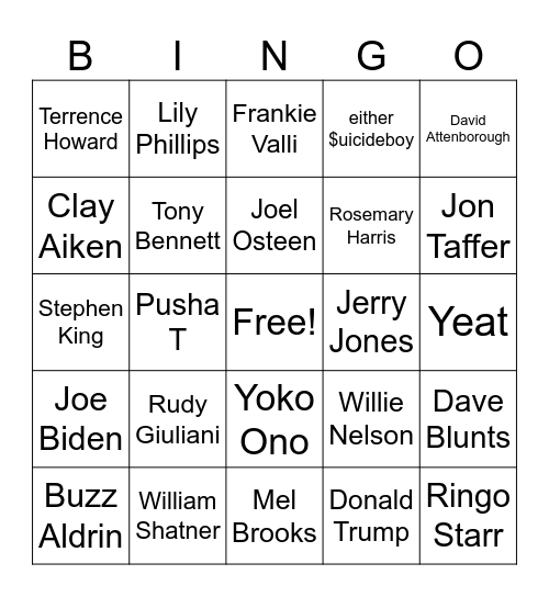 Celebrity Death 2025 Bingo Card