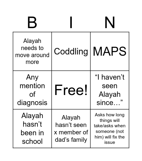 Blabbering bingo Card