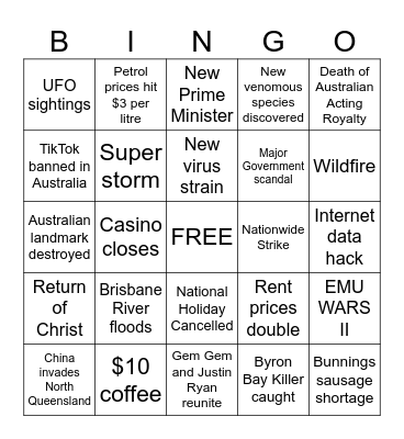 2025 AUSTRALIA Bingo Card