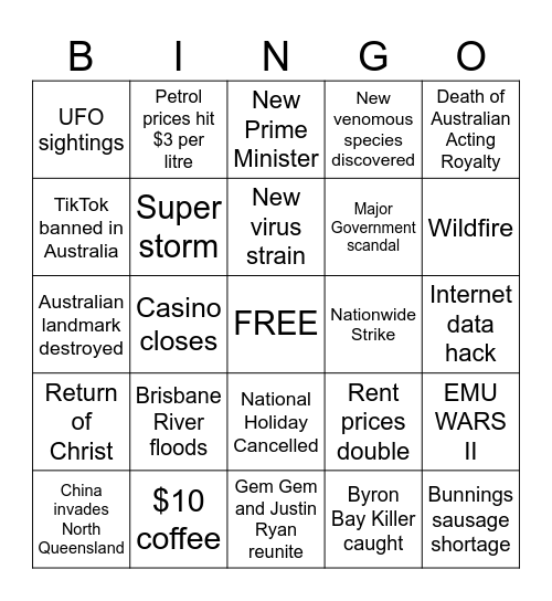 2025 AUSTRALIA Bingo Card