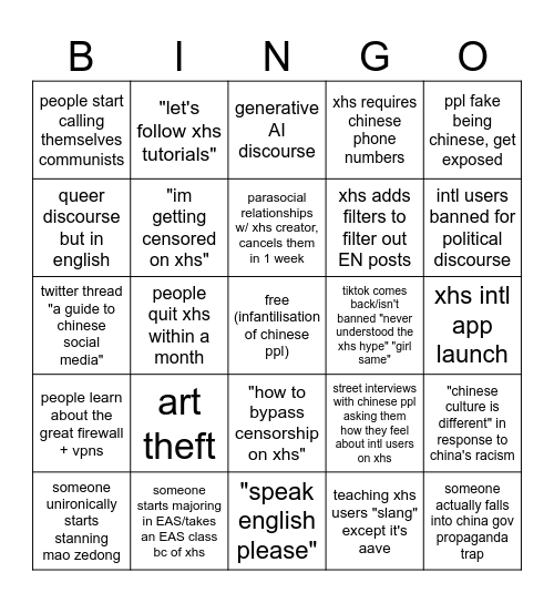 xhs 2025 predictions bingo Card