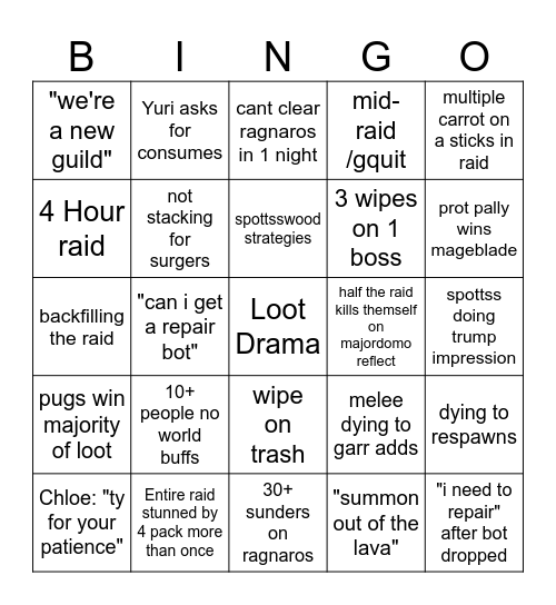 LC Molten Core Bingo Card