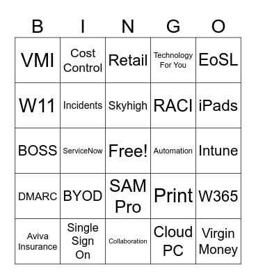 EUS & CT JAN 2025 Bingo Card