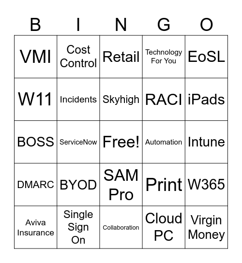 EUS & CT JAN 2025 Bingo Card