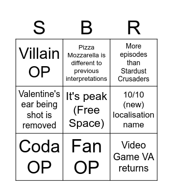 Steel Ball Run Anime Predictions Bingo Card