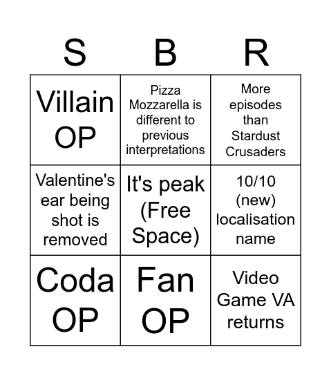 Steel Ball Run Anime Predictions Bingo Card