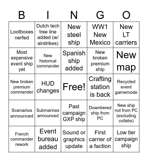 WoWs:L 2025 Bingo Card