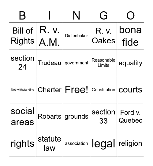 UNIT 3 REVIEW Bingo Card