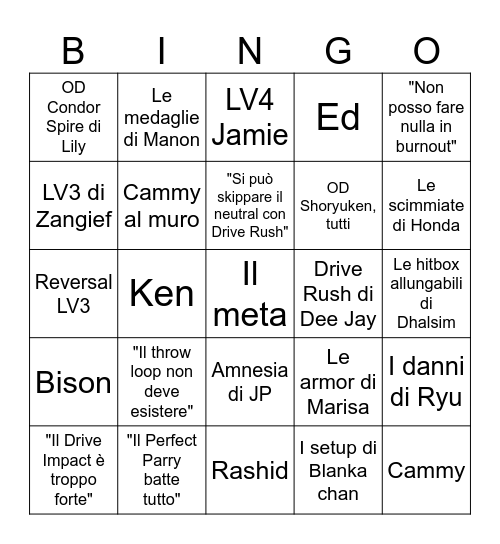 Street Fighter 6 Beginner's Bingo Card
