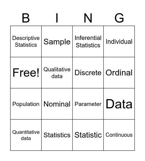 Vocab of Stat Bingo Card