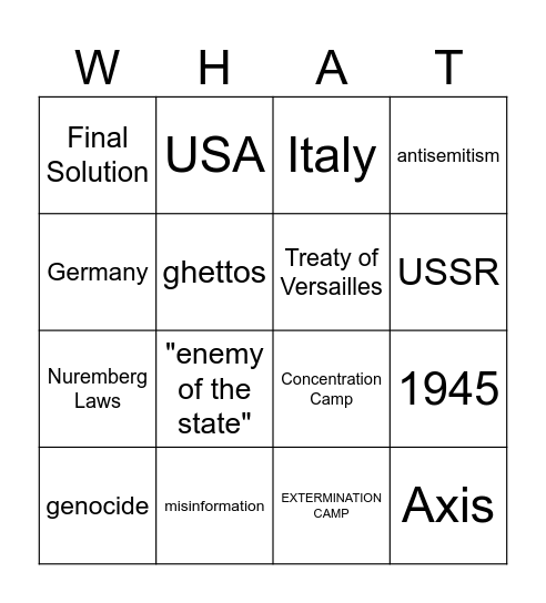 Holocaust: Listening Activity Bingo Card