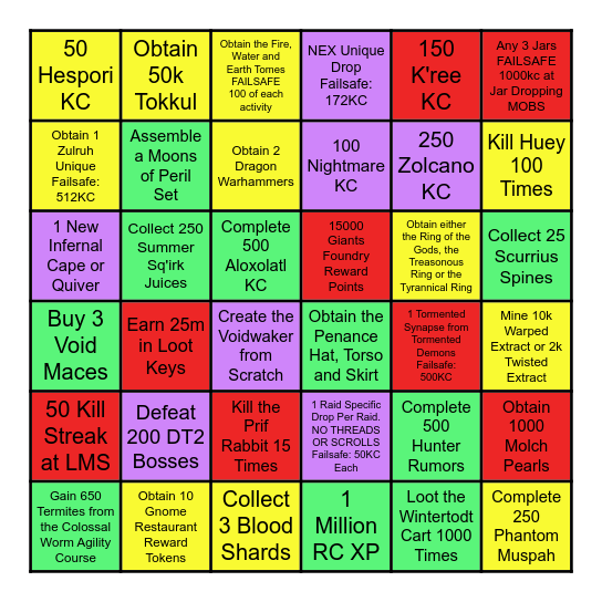 The Duke 1 Billion GP Bingo Card