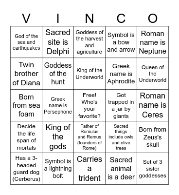 Mythology Museum Bingo Card