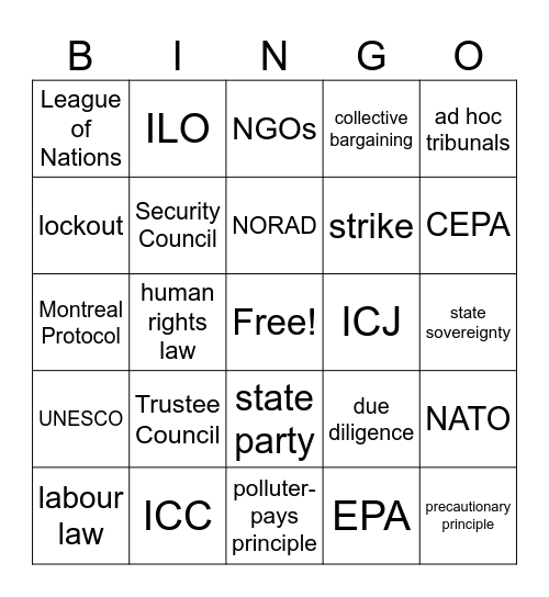 UNIT 3 Review Bingo Card