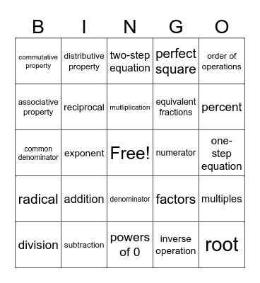 Consumer Math Topic One Vocab Review Bingo Card