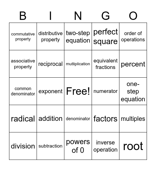 Consumer Math Topic One Vocab Review Bingo Card