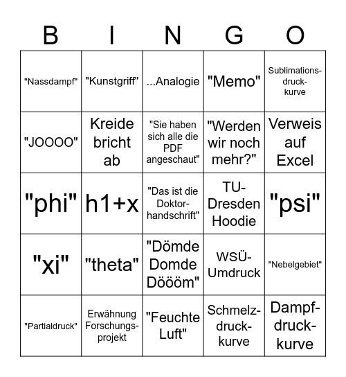 WSÜ Vorlesung 25' Edition Bingo Card