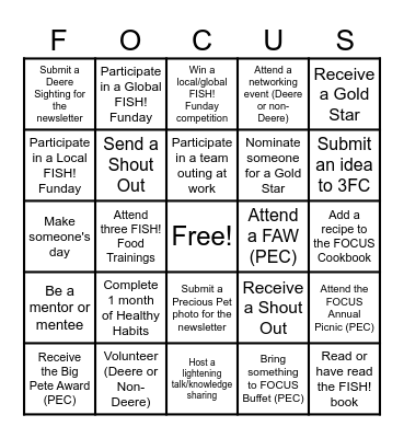 Yearly FISH! Knockout Bingo Card