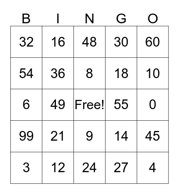 Multiplication Bingo Card