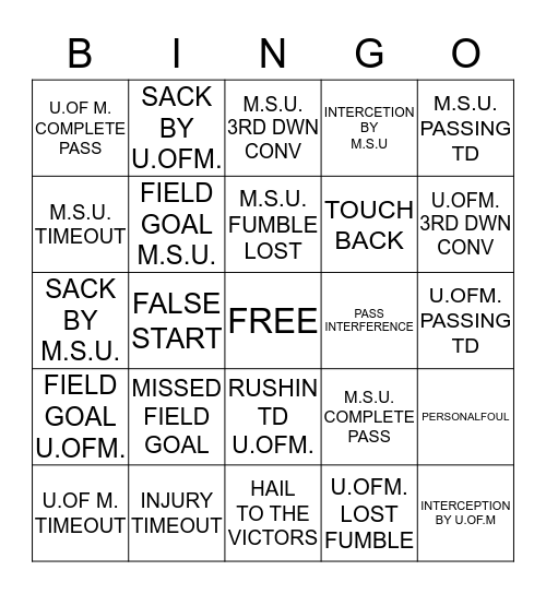 Michigan  vs Michigan State Bingo Card