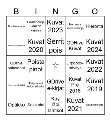 Perusbingo Card