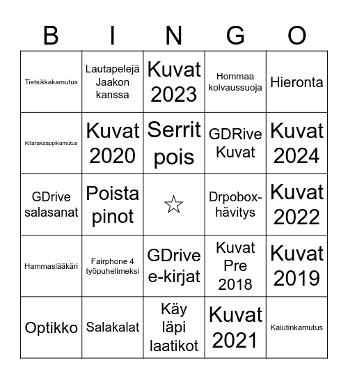 Perusbingo Card