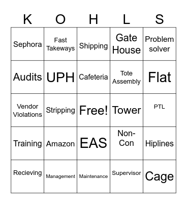 Kohls 25th Anniversary Bingo Card