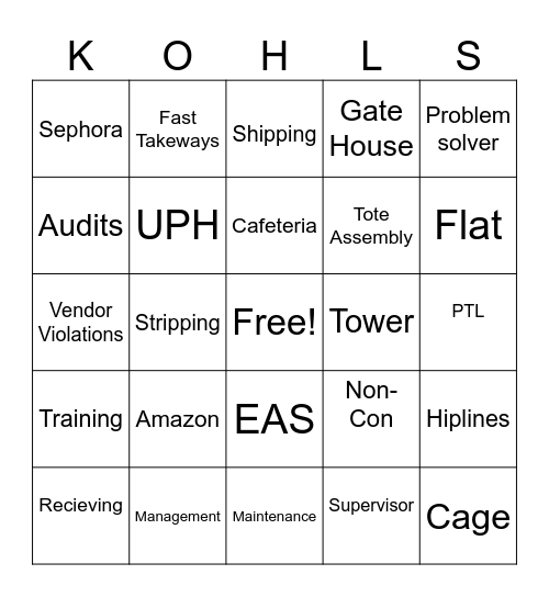 Kohls 25th Anniversary Bingo Card