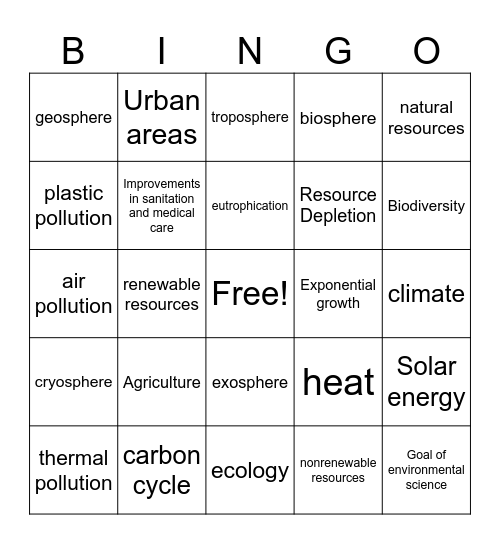 Gilchrist Environmental Science Bingo Card