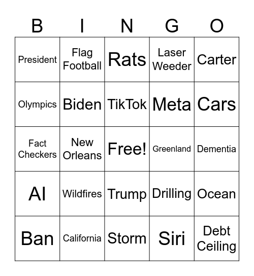 CNN 10 1/14/25 Bingo Card