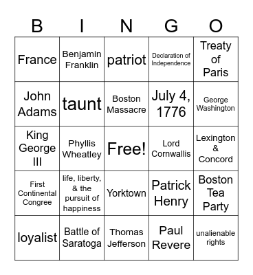 People & Events of the American Revolution Bingo Card
