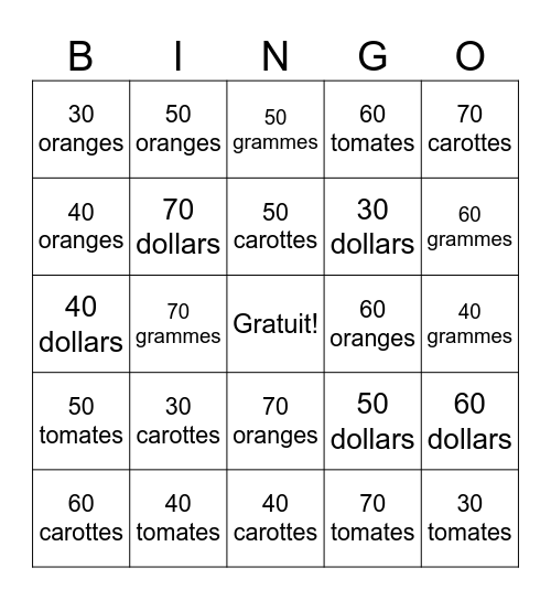 Quantités et aliments Bingo Card