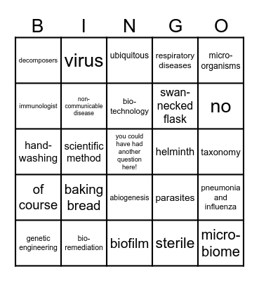 MICROBES I Bingo Card
