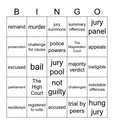 Criminal Juries Bingo Card