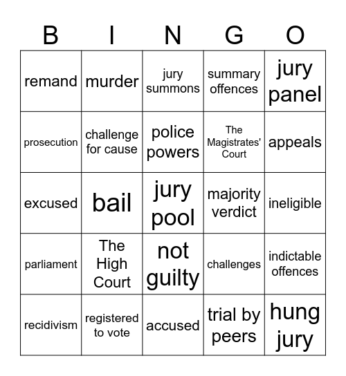 Criminal Juries Bingo Card
