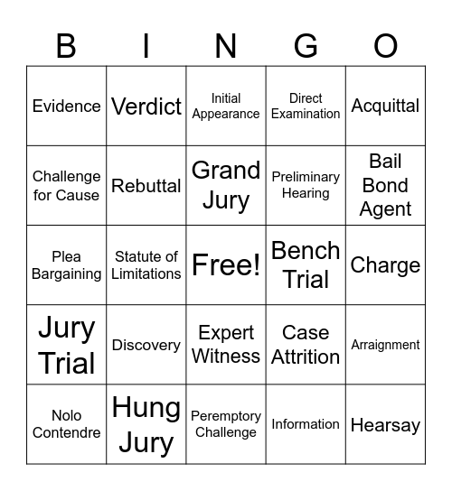 Chapter 8: Pretrial Procedures and the Criminal Trial Bingo Card
